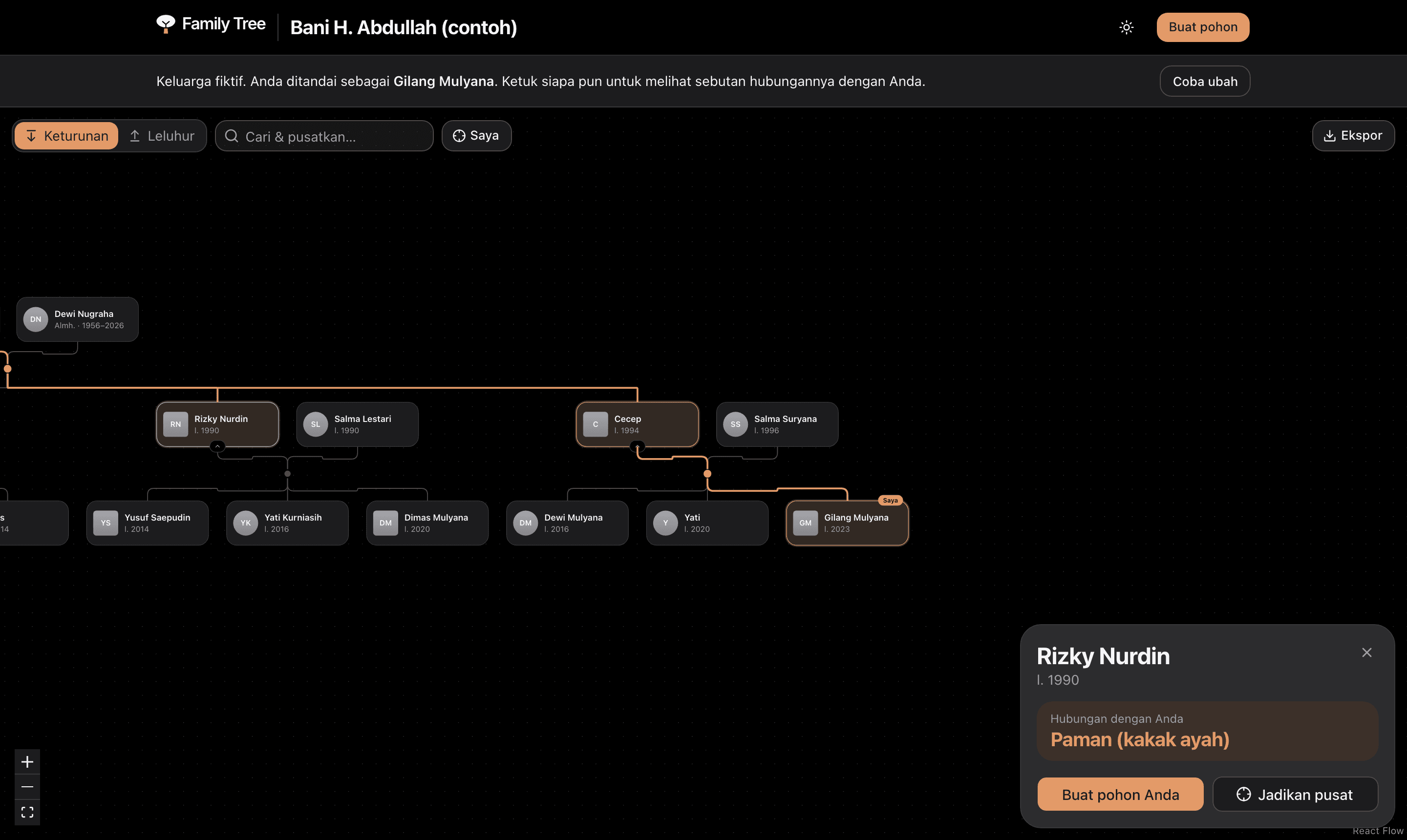Pohon keluarga contoh di Sararia Family Tree, dengan panel sebutan untuk kerabat yang dipilih
