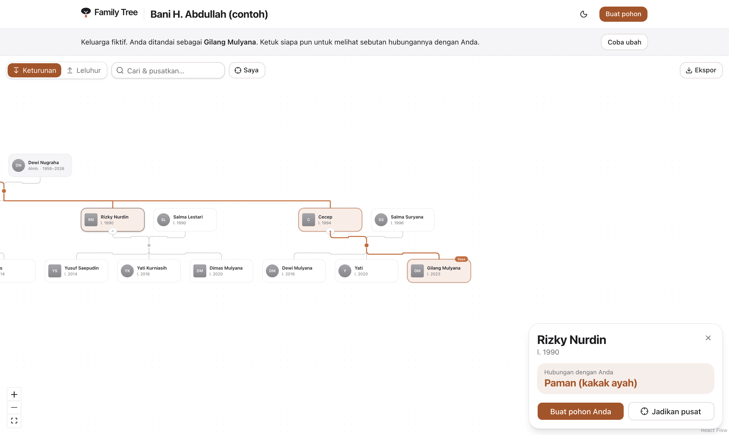 Pohon keluarga contoh di Sararia Family Tree, dengan panel sebutan untuk kerabat yang dipilih