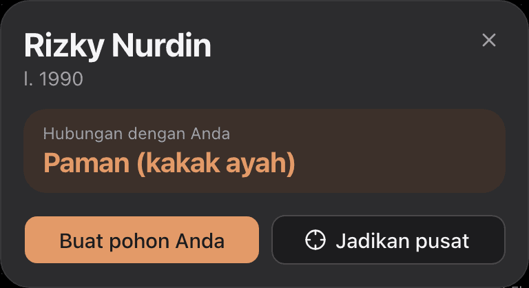 Panel kerabat: Rizky Nurdin, Paman (kakak ayah)