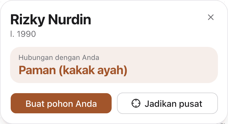 Panel kerabat: Rizky Nurdin, Paman (kakak ayah)